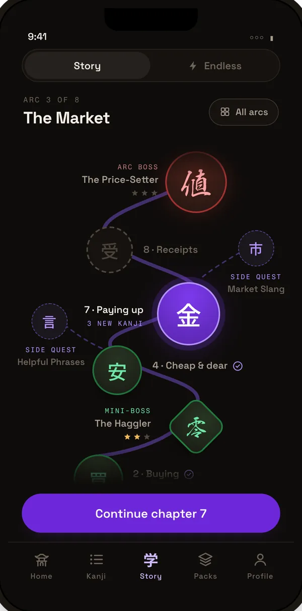 Story map with chapters and a boss